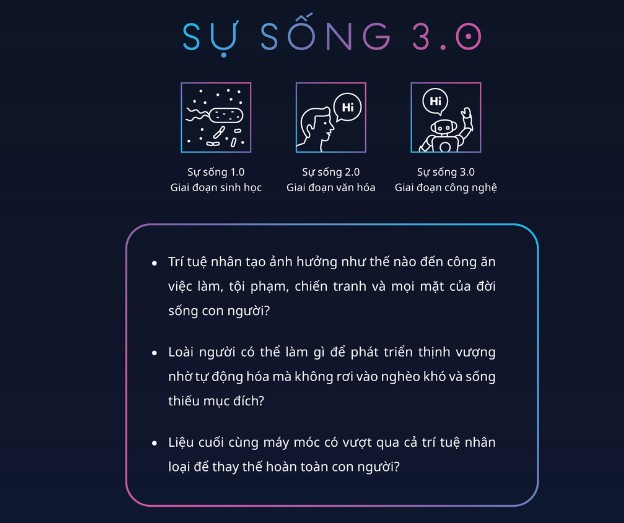 Hành trình tiến hóa của sự sống và trí tuệ Review sách Life 3.0